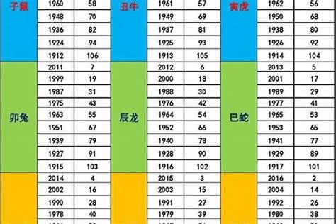 1978五行|1978年五行属什么？1978年出生是什么命？